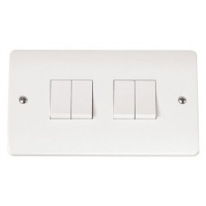 MODE 2G Plate 2 x 2 Apertures Supplied With 4 x 10AX 2 MODE 2G Plate 2 x 2 Apertures Supplied With 4 x 10AX 2