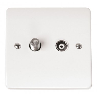 MODE Isolated Satellite And Coaxial Plate
