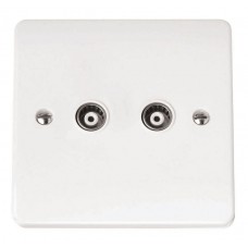 MODE Twin Isolated Coaxial Plate