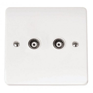 MODE Twin Isolated Coaxial Plate