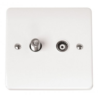MODE Non-Isolated Satellite And Coaxial Plate